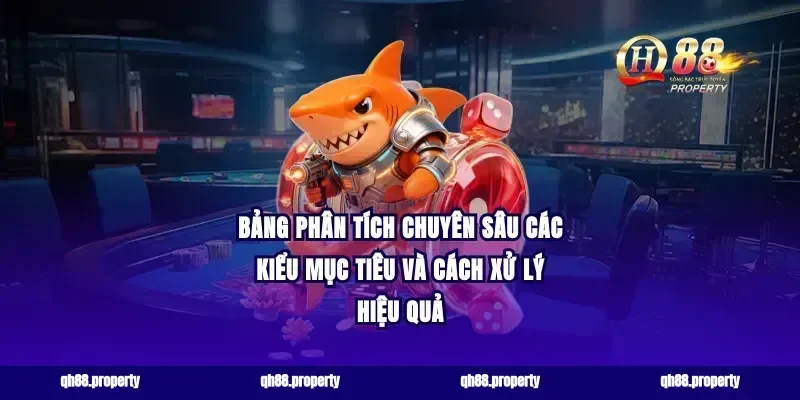 Bảng phân tích chuyên sâu các kiểu mục tiêu và cách xử lý hiệu quả